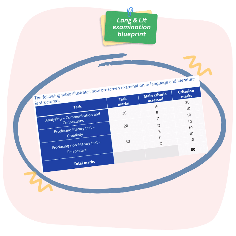 Online Teacher Laptop